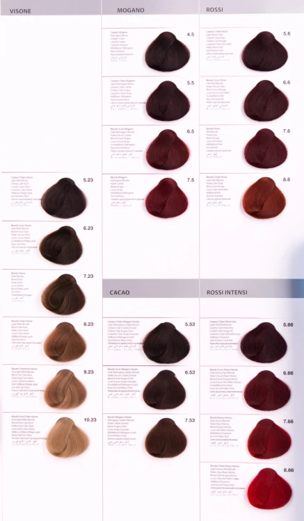 MyColor Colour Cream paleta kolorów
