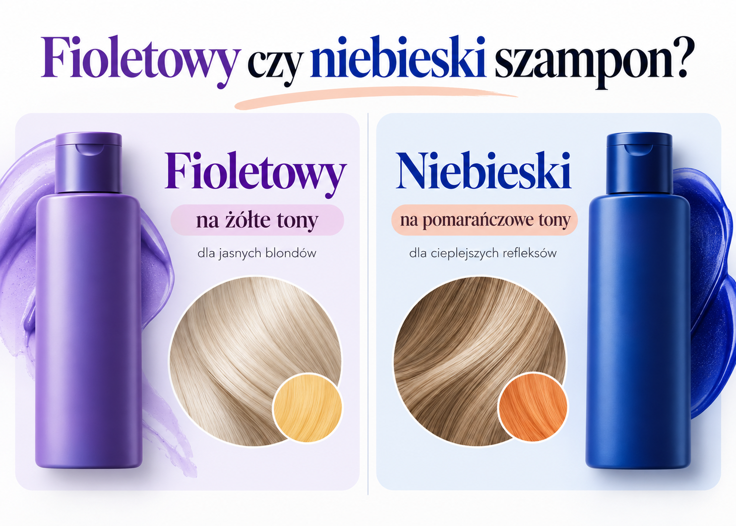 Fioletowy i niebieski szampon - neutralizacja żółtych i pomarańczowych tonów