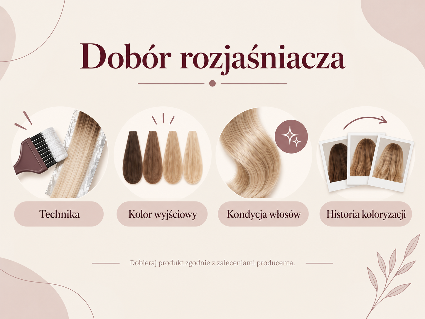 dobór rozjaśniacza