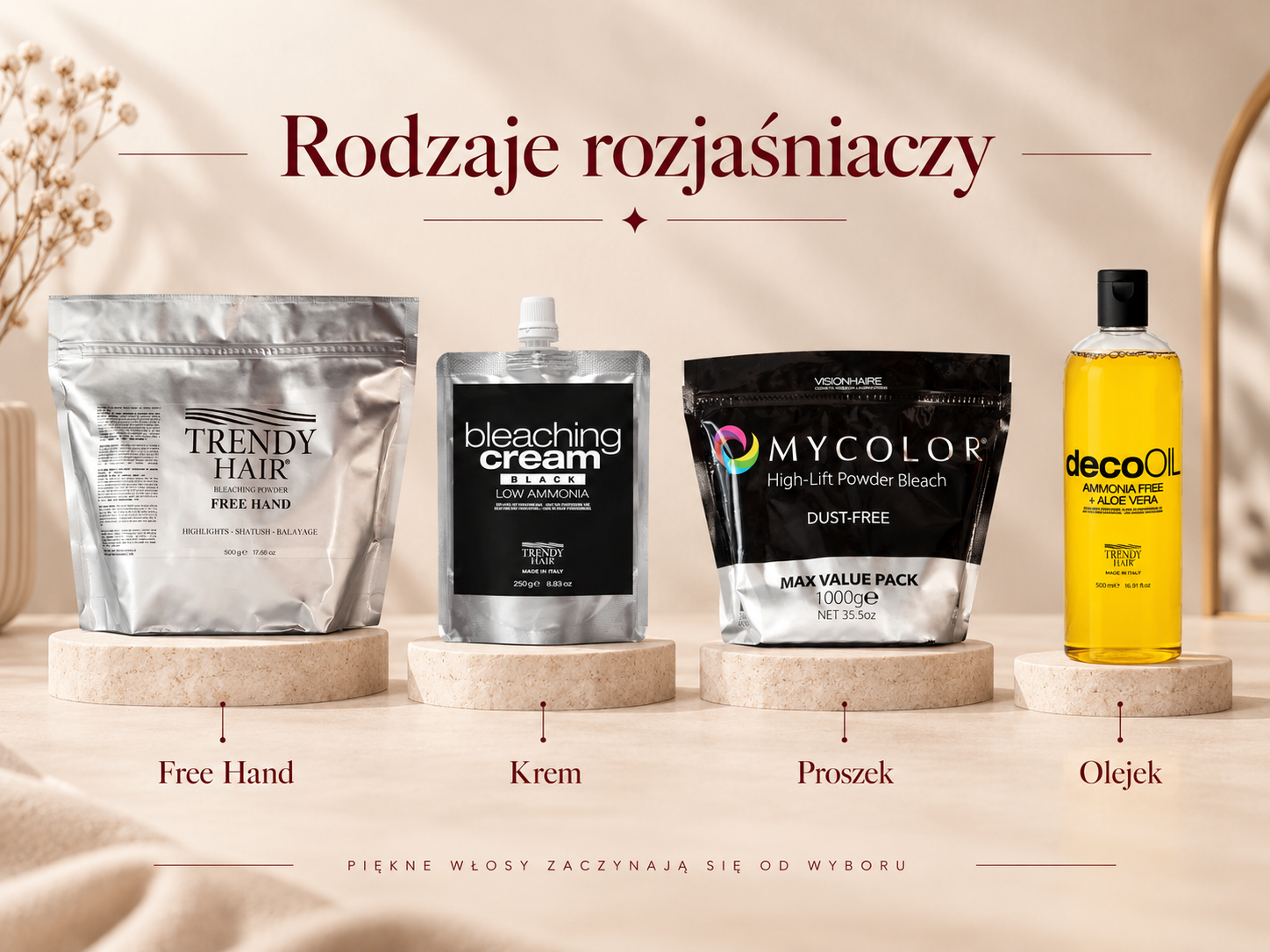 rodzaje rozjaśniaczy