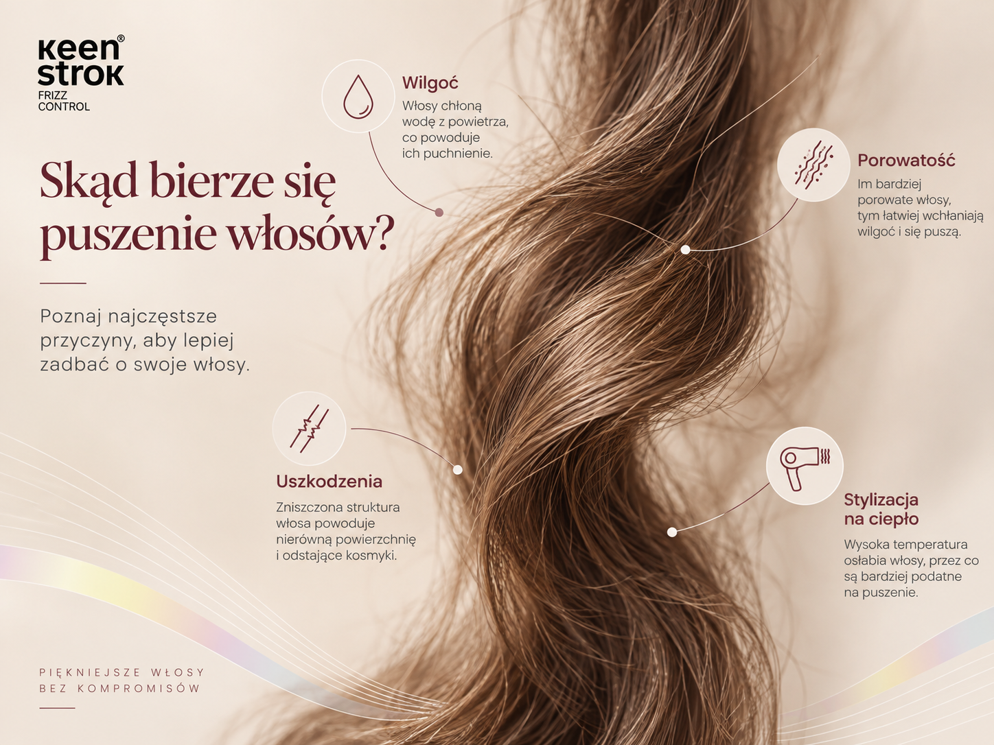 Dlaczego włosy się puszą – wilgoć, porowatość, uszkodzenia i stylizacja na ciepło